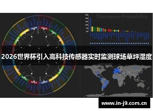 2026世界杯引入高科技传感器实时监测球场草坪湿度 2026世界杯引入高科技传感器实时监测球场草坪湿度