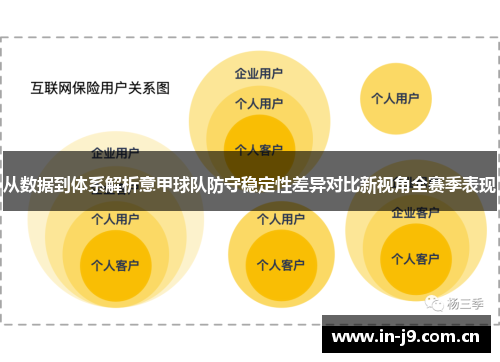 从数据到体系解析意甲球队防守稳定性差异对比新视角全赛季表现 从数据到体系解析意甲球队防守稳定性差异对比新视角全赛季表现